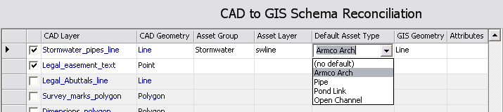 Select Asset Default